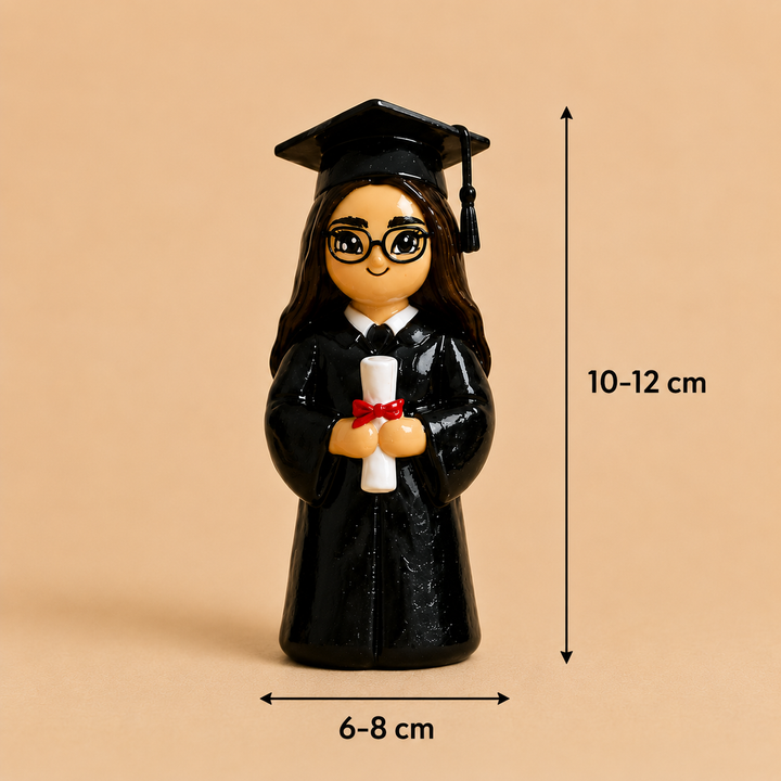 Personalisierte Keramikfigur nach Foto